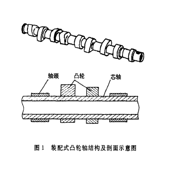 凸輪軸(zhóu)以及圖紙